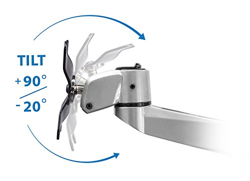 Mount-it! Height Adjustable Full Motion Two Monitor Computer Desk Mount Spring Arm Quick Release with Grommet Base (MI-45111)