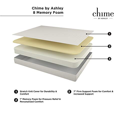 Signature Design by Ashley Chime 8 Inch Medium Firm Memory Foam