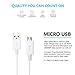 LG V10 Charger 2.1Amp 2-Port Adapter for Travel Home Wall with 3 feet Micro USB Charging Cable Cord