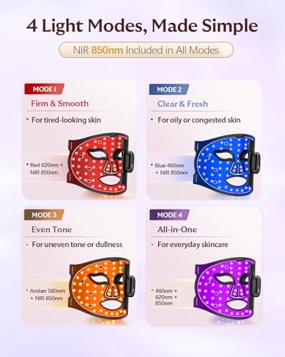 Red Light Therapy for Face, Cordless LED Face Mask with 4 Light Modes (NIR 850nm, Red 630nm, Blue, Amber), 272 LEDs, 10-Min Timer, Rechargeable for Glowing Skin at Home