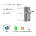Vinsic USB Wall Charger with Quick Charger Foldable Plug for Galaxy S7/S6/Edge/Plus, Note 5/4, LG G5 V10, HTC 10 and More