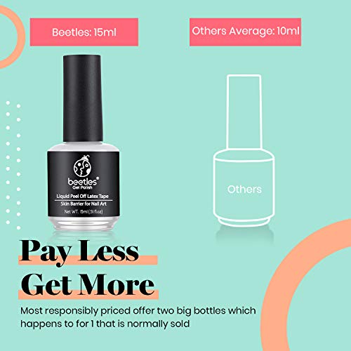 beetles Gel Polish Latex Liquid Nail Simple Peel off Cuticle Guard for Nail Polish Nail Art