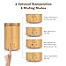Syntus Essential Oil Diffuser, Real Bamboo Diffuser 160ml Ultrasonic Aromatherapy Diffusers with Waterless Auto Shut-Off for Home Office