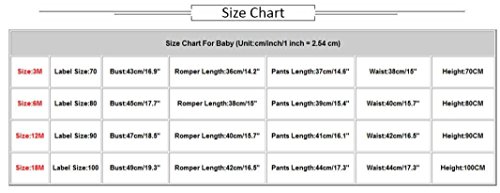 image for Aritone - Baby Romper Infant Baby Boys Girls Cotton Blend Letter Lemon