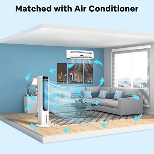 Evaporative Air Cooler 3 IN 1, LifePlus Tower Cooling Fan with Top