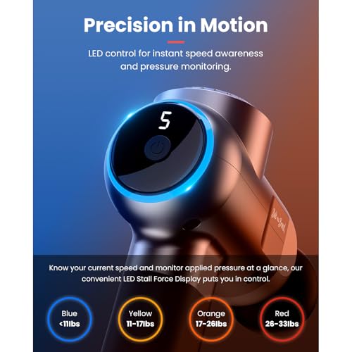 BOB AND BRAD Massage Gun with Heat Cold Therapy, C2 Pro Deep Tissue 10mm Amplitude Massager Gun with Heat, Professional Massage Gun for Home Gym Office Workout Recovery Pain Soreness Relief