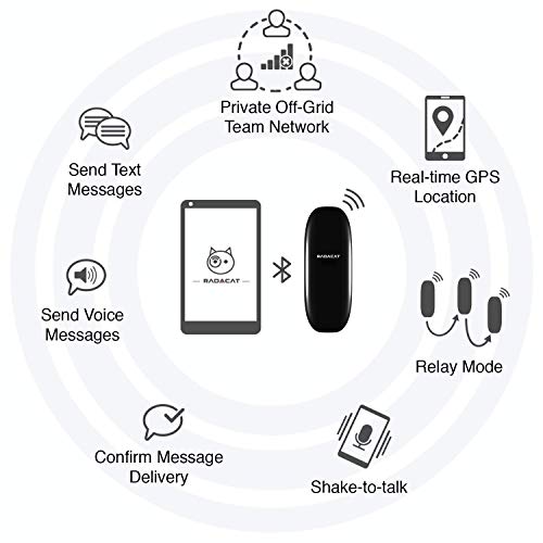 GPS Tracking and Chat Off-grid  - Radacat Messenger C1 2 PACK ,No Monthly Fee, No Satellite, Cell service or Wi-Fi, For backcountry, outdoor, Camping, Hiking, Fishing, Skiing, Hunting - Thumbnail 3