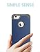 MAXCURY Case for iPhone 6, iPhone 6s Case, 3 in 1 Shockproof Slim Hybrid Hard PC Soft Silicone Rugged Rubber Bumper Full Body Protective Case Cover for iPhone 6/6S (4.7 inch) (Navy Dark Grey)