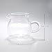 ELITEA Clear Glass Milk Tea Serving Pitcher Cream Pitcher Creamer Mug 200ml / 7 fl.oz for Tea Coffee