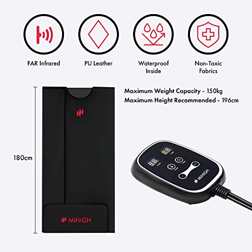 MiHIGH Upgraded Infrared Portable Sauna Blanket for Exercise Recovery
