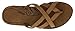Teva Women's W Olowahu Leather-W