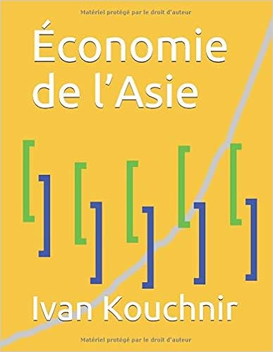 Économie de l’Asie