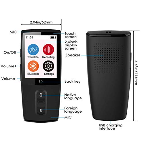 2 Bestrans+Translator+Synchronous+Translation+Languages