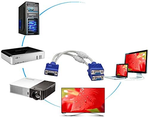 DLINF - Cable Divisor VGA de Ordenador a Monitor Doble, 1 en 2 ...