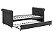 DHP Sophia Upholstered Daybed/Sofa Bed with Trundle, Twin Size Frame, Grey