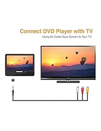 koramzi reproductor de DVD portátil 9" visualización dual (1) con mando a distancia en batería recargable AC Adapter AV USB & SD Card Reader  Car Adapter IR Transmisor Ready USB reposacabezas Kit de montaje