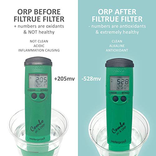 Alkaline Water Replacement Filter 3pack. 6 stages, compatible with