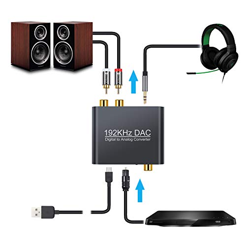 COLFULINE Updated 192kHz DAC Digital to Analog Analogue Audio Converter Coaxial Optical Toslink RCA R/L 3.5mm Audio Jack for PS3/PS4 Xbox HDTV DVD Headphone