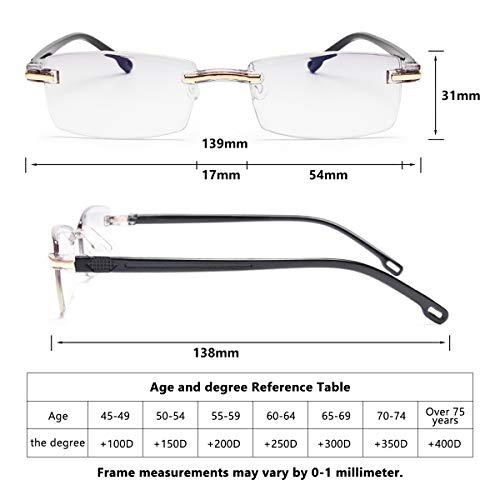 GAOYE 2-Pack Blue Light Blocking Reading Glasses Women/Men,Anti Eyestrain Filter UV Lightweight TR90 Frame (Black + Tea, 2.0)