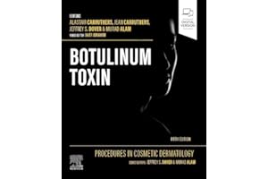 Procedures in Cosmetic Dermatology: Botulinum Toxin
