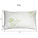 ADJUSTABLE Bamboo ALOE VERA Shredded Memory Foam Pillow - SLEEP BETTER THAN EVER - Micro-Vented Bamboo Cover - Hypoallergenic and Dust Mite Resistant by My Perfect Dreams (King)