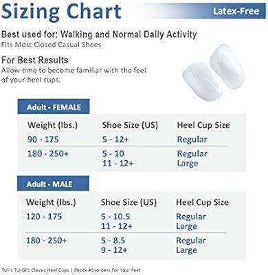 amazon heel cup