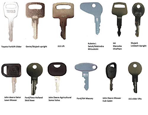 36 Key Set Construction Equipment Master Keys Set-Ignition Key Ring for Heavy Machines
