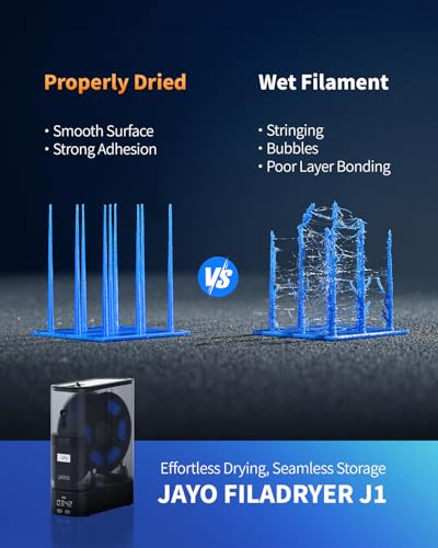 JAYO 3D Filament Dryer, 150W PTC Heater, Drying and Storage Box, Integrated Hygrometer, Stackable Design, Compatible 1.75/2.85mm (PLA, PETG, ABS, Nylon, TPU)