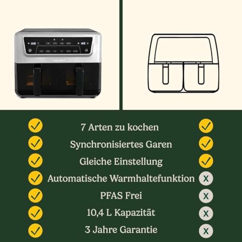 XXL Air Fryer, ohne PFAS, Kochen ohne Chemikalien, Airfryer, Braten, Grillen, Gebäck, Dehydrierung, Max Crisp und Warmhalten, Doppelschubladen, 2 x 5,2 l