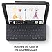 TineeOwl iPad Pro/Air (10.5-inch) Case with Pencil Holder [Improved] Thin and Slim, Compatible with Apple Smart Keyboard and Smart Cover (Clear/Charcoal Gray)