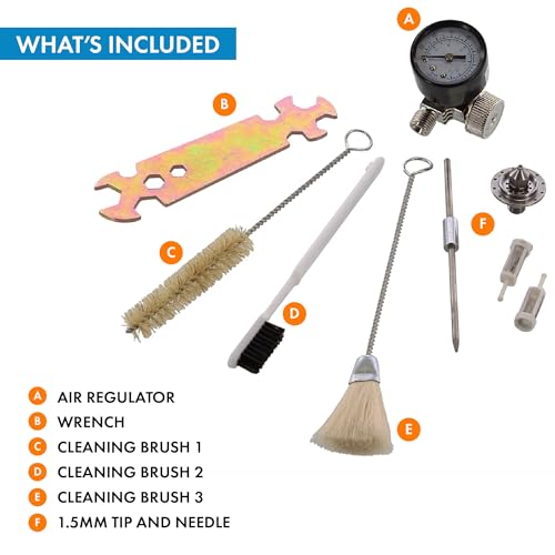 StartingLine HVLP Complete Auto Painting and Priming Kit 802343 - 1 Each photo 9