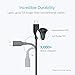 [2-Pack] Anker Powerline Micro USB (4 Inches) - Durable Charging Cable, with Aramid Fiber and 5000+ Bend Lifespan for Samsung, Nexus, LG, Motorola, Android Smartphones and More (Gray)
