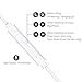 Earphones Headphones, Ofuca 2 Pack Earbuds Premium Hands-Free Noise Isolating in-Ear Earphones with Remote & Mic Compatible with Smartphone, MP3/MP4 Player, Tablet and All 3.5mm Audio Devicethumb 4
