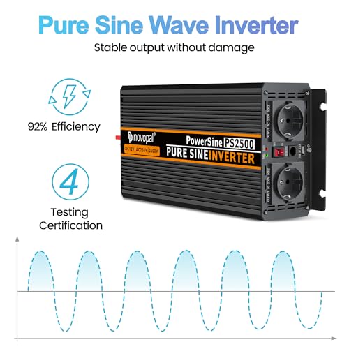 Novopal 2500W 5000W Pure Sine Wave Inverter DC 12 V AC 220 V | 5m Remote Control,2 EU Socket,1 USB Output,Aluminum Alloy Housing,Suitable for Truck,Camping,Travel