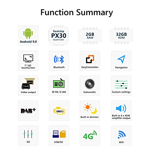 Android 9.0 Double Din Car Stereo, Double Din Car Head Unit,Eonon Car Audio with Bluetooth 5.0, 7 Inch 32GB ROM Car GPS Navigation Head Unit, Support Fastboot, WiFi Connection (NO DVD/CD)- GA2176