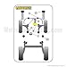 Powerflex Polyurethane Dogbone Motor Mount for 1.8T / 3.2 Audi TT 99-06, VW Mk4 Golf / GTI / Jetta / R32 99-05 PFF85-420