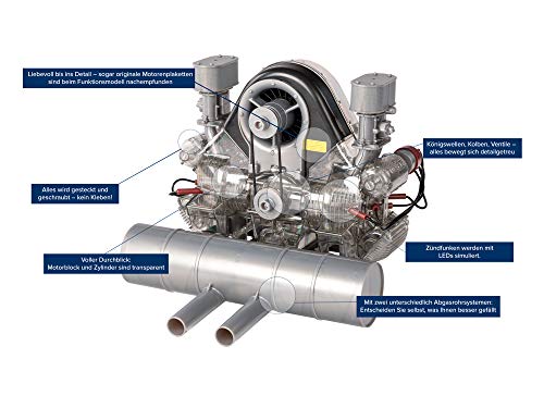 Porsche Carrera – rennmotor: 4 Zylinder boxermodell VOM Typ 547