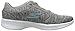 Skechers Performance Women's Go Walk 4 Serenity Walking Shoe, Gray/Blue Heather, 8.5 M US