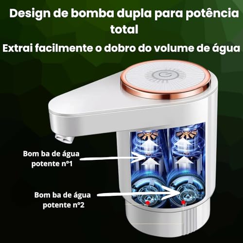 BOMBA DE ÁGUA ELÉTRICA AUTOMÁTICA PARA GALÃO – Recarregável USB, Fluxo Rápido 4X Mais Potente, Saída de Água Dupla – Ideal para Galões 5L, 10L e 20L (Preto)