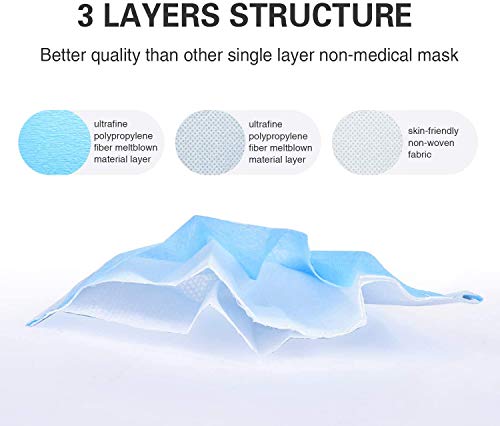 DTBG-Covers-20PCS-3-Layer-Wearing-Facial-Cover-Blue