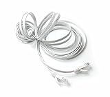 TBMax Ethernet Cable Cat 6, Flat 10 ft Ethernet Patch Cable with Snagless RJ45 Connectors, White