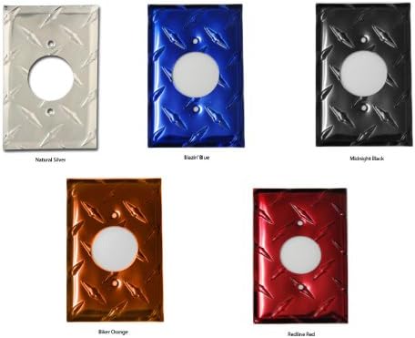 Diamond 230 VAC 20 AMP Round Plug Outlet Cover - Aluminum