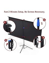 Pantalla Proyector TaoTronics