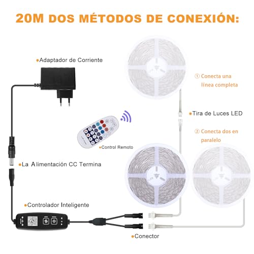 TENDIST 20M White Led Strip, 3000K-6500K Warm White to Cool White, Smart App Led Strip, 24V for Indoor Decoration (3000-6500, 20m)
