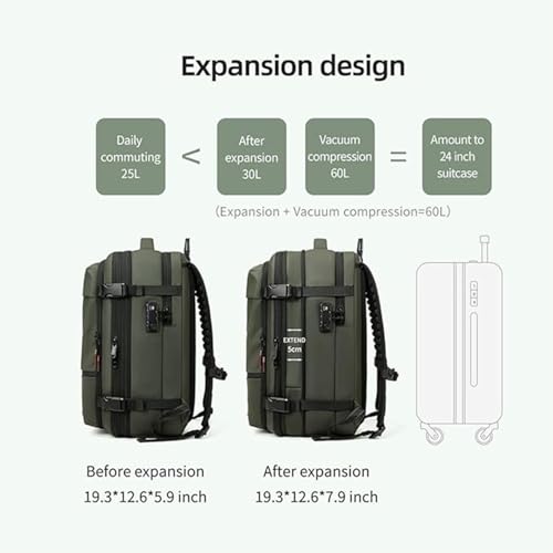 NovalLife Air Backpack, Vacuum Backpack,60L Expandable Vacuum Compression Bag, Water Resistant Expandable Vacpack with Vacuum Compression,Anti Theft Backpack （ with Vacuum Pump）