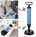 Samshow Toilet Plunger Powerful High Pressure Multi Drain Plunger Suitable for Bathroom,Toilet,Bathtubs,Showers(New Update)