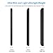iPhone 7 Battery Case,iPosible Extra Slim Protective Charging Case 3000mAh,Portable Charger Cover with LED Charge Indicator Light for iPhone 7 (4.7 inch) [24 Month Warranty]