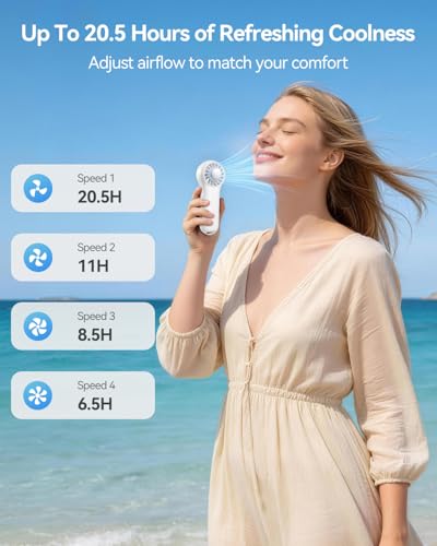 Winwj Hand Fan with Cooling Function, Portable 20000RPM High Speed 20.5 Hours Runtime, 4 Speeds USB Rechargeable Small Fan for Travel