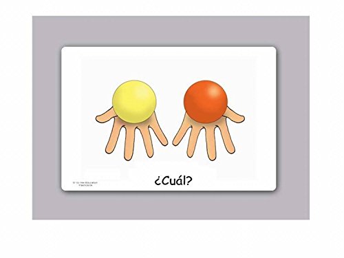 Tarjetas de vocabulario - Question Words Flashcards in Spanish