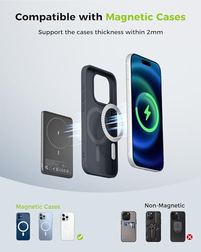 CHARCO 5000mAh Power Bank Inalámbrico 15W, Cargador Portátil USB C PD 20W Magnético Carga Rápida, Cargador Inalámbrico para Magsafe Compatible con iPhone 16/15/14/13, Samsung y AirPods
